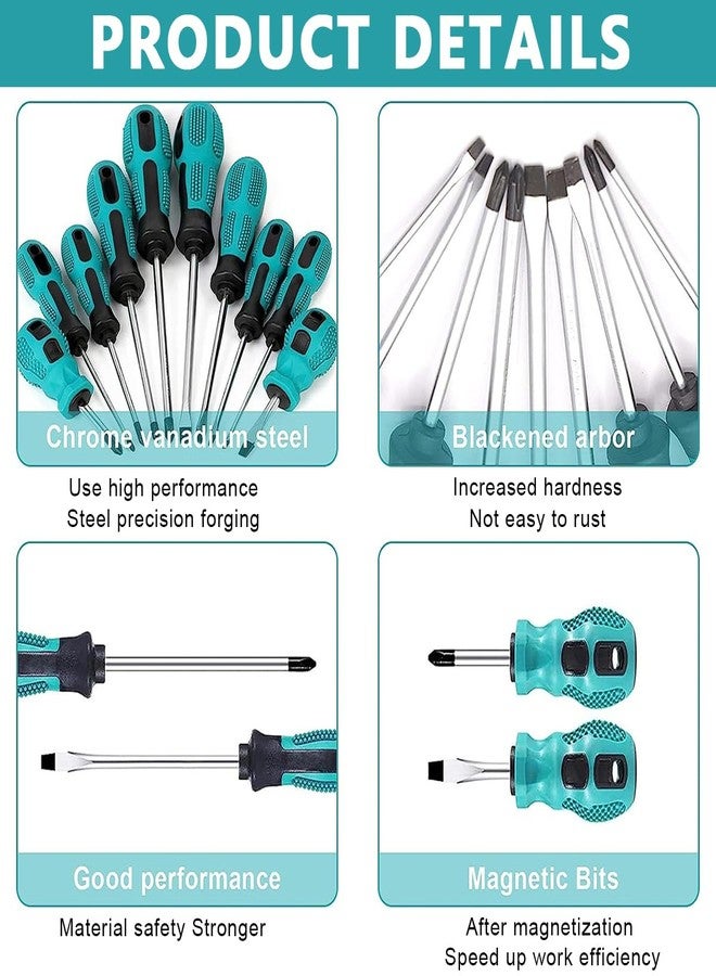 Serplex 10Pcs Screwdriver Set, Heavy Duty Magnetic Screwdriver With 5 Flat & 5 Cross Head Screwdriver, Durable Screwdriver Hand Tools Set With Tool Box (5 Size), Blue - Image 4